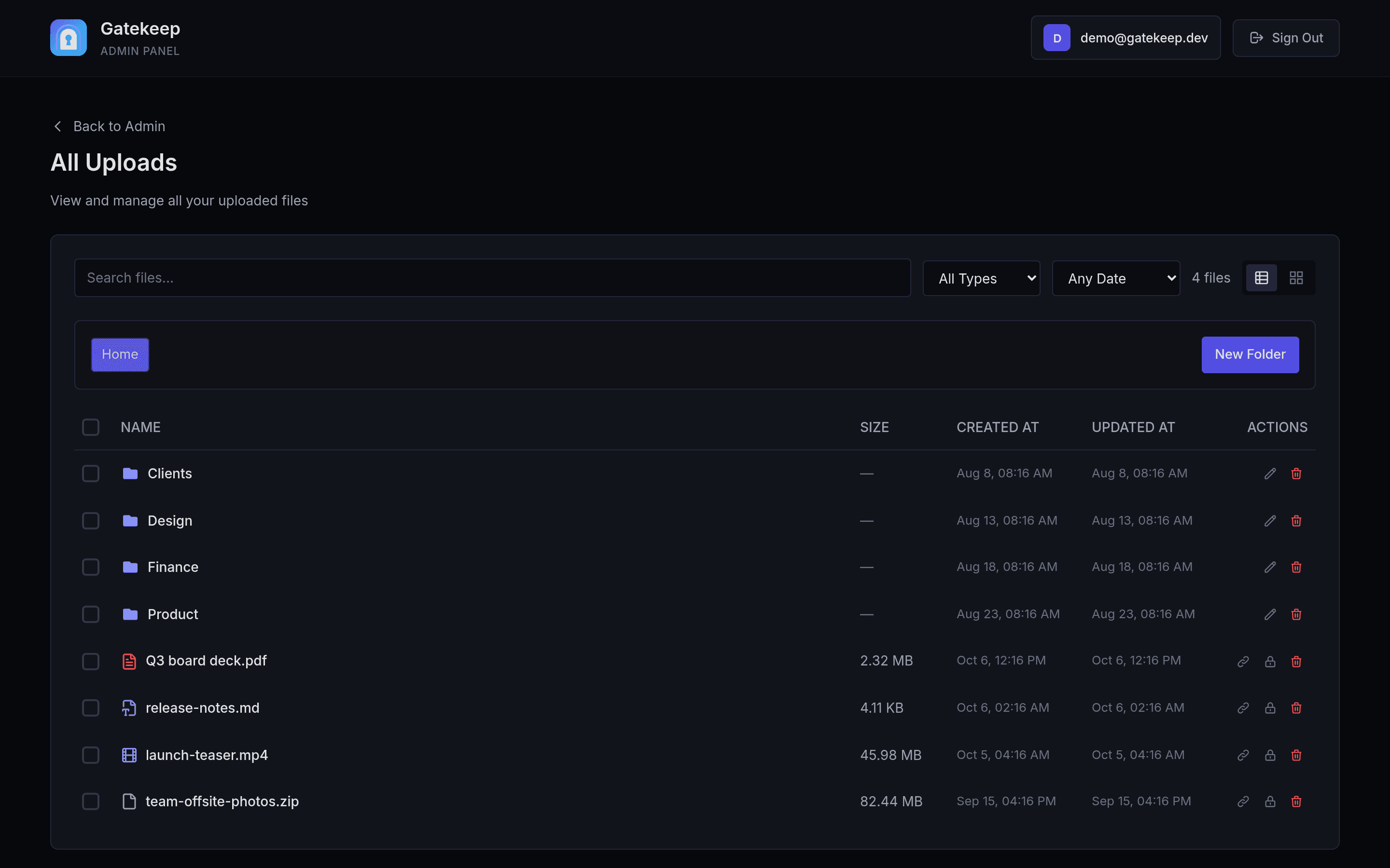 Gatekeep dashboard listing uploaded files, folders and their share links
